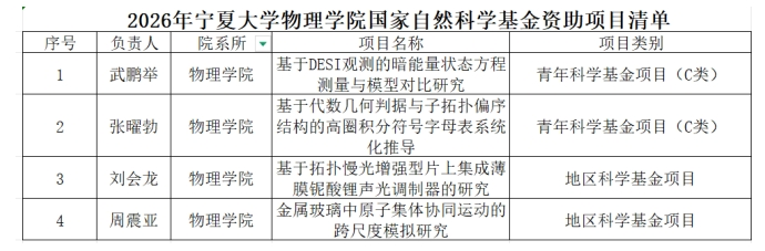 威尼斯人app